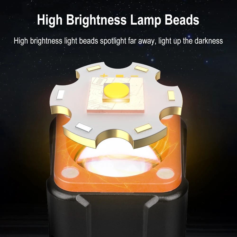 BORUiT 300LM LED Work Light Zo - đánh giá và giá Orange Lighting Decor