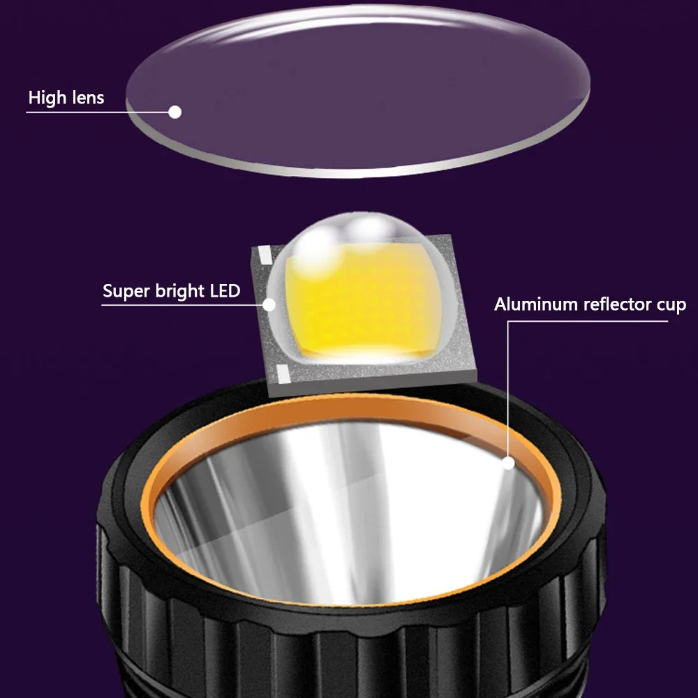1PC Multi-function Solar LED F - đánh giá và giá Lighting Decoration Outdoor